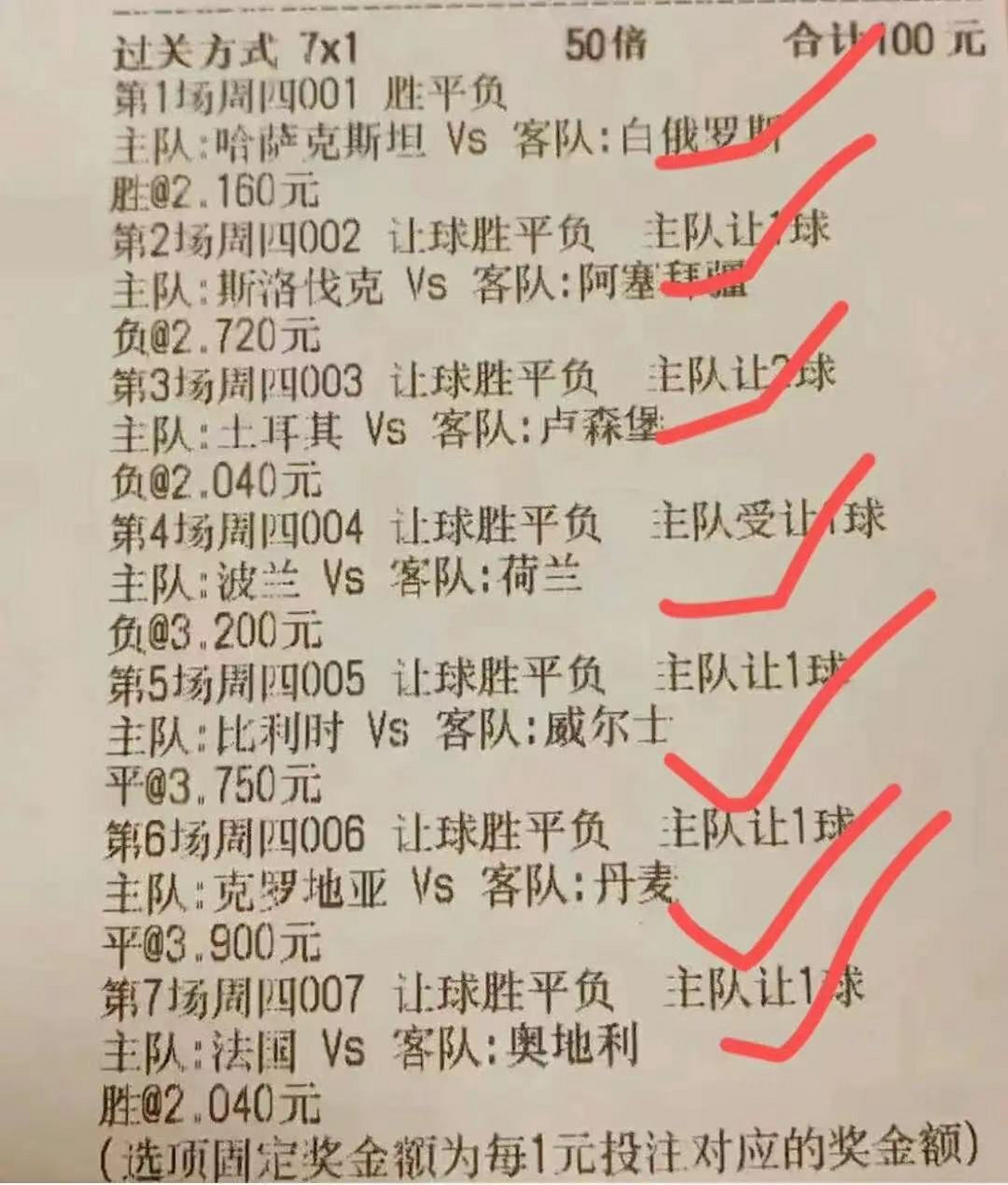哥斯达黎加联赛新晋球队表现超预期，参赛名列前茅的简单介绍